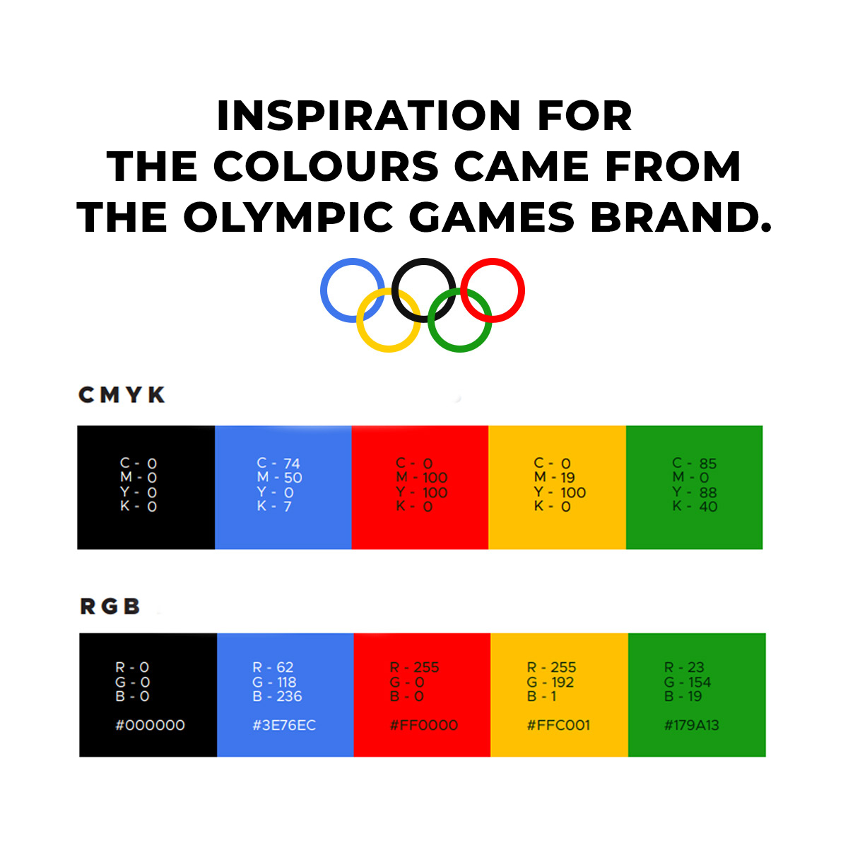 Danielle Gracioso Graphic Designer Vancouver BC Canada – Colours Projeto Esporte