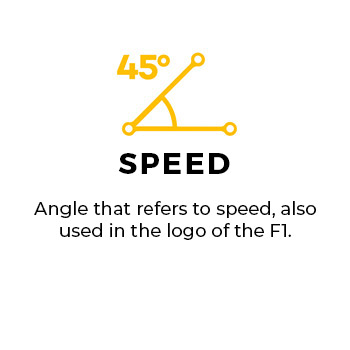 Danielle Gracioso Graphic Designer Vancouver BC Canada – Memorial Projeto Motor Speed